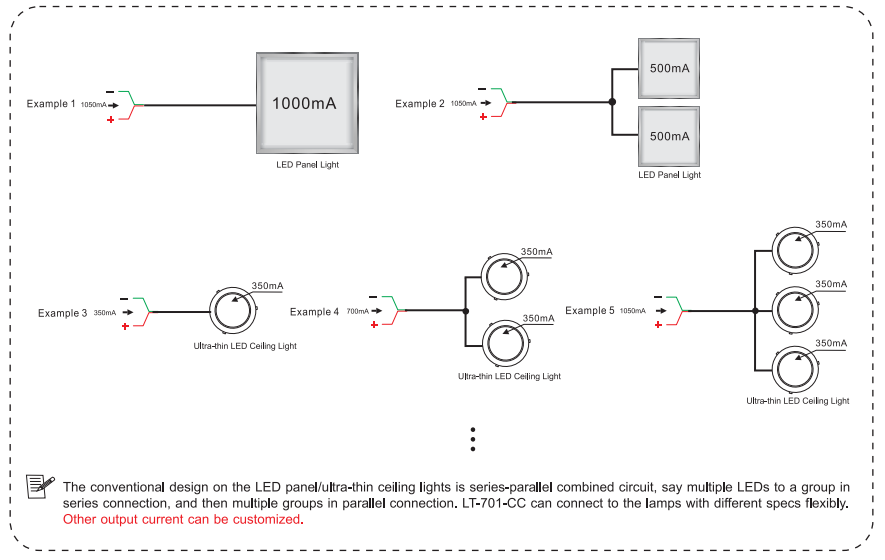 LT-810-CC